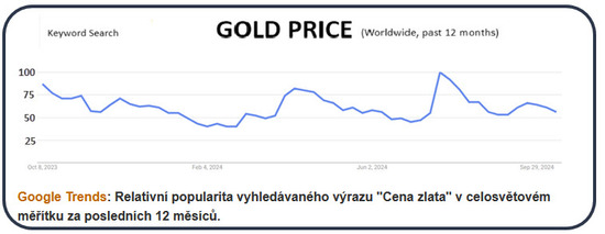 Google trends_1